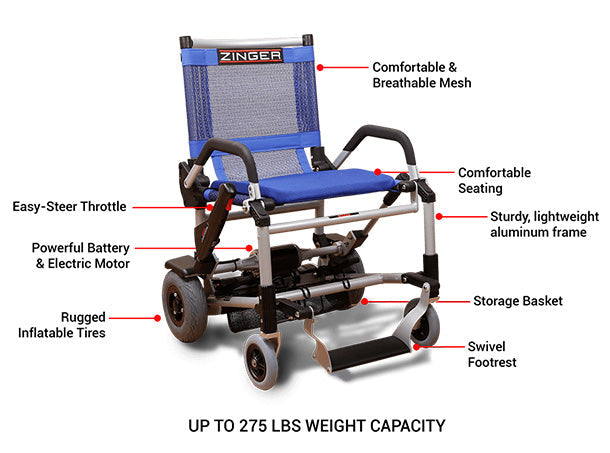 Folding Power Chair Two-Handed Control Journey Zinger