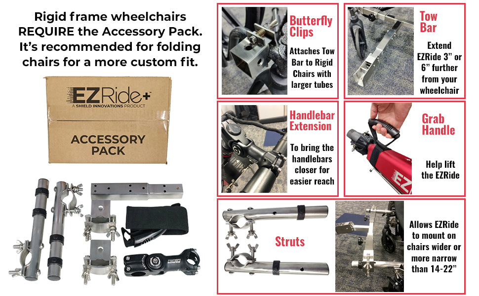 Transform to an Electric Wheelchair EZRide+