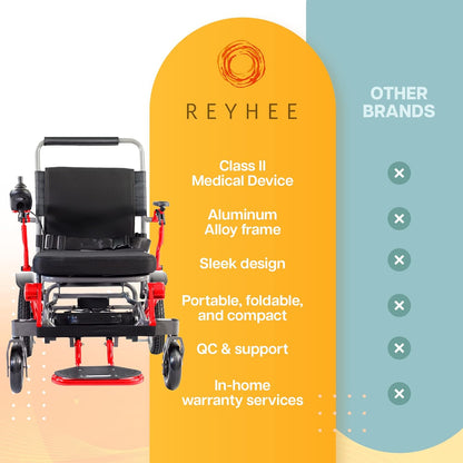 Foldable Electric Wheelchair Roamer Reyhee